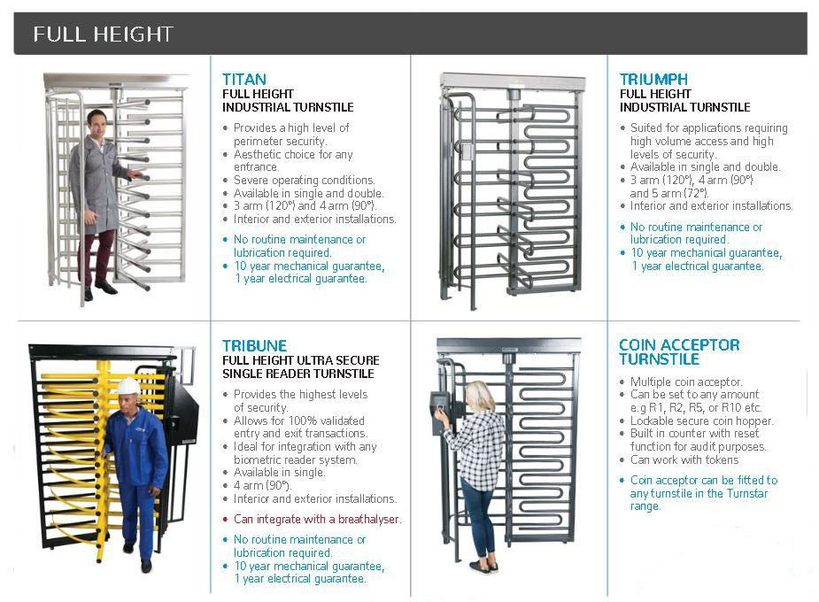 247 Security Group Full Turnstiles 1